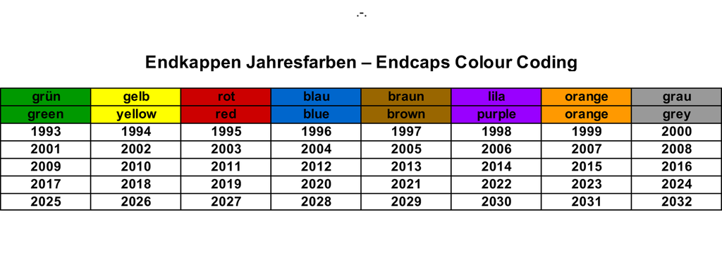 Jahresfarben